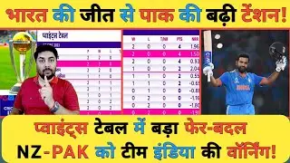 World Cup 2023 Exclusive: World Cup 2023 Points Table | ICC World Cup Points Table 2023 | IND vs AFG