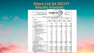 English || Wipro Q4-FY2021 Results Analysis