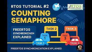Counting Semaphore in FreeRTOS (Synchronization Primitives #02)