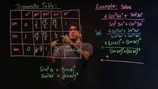 Example of Trigonometric Table 2