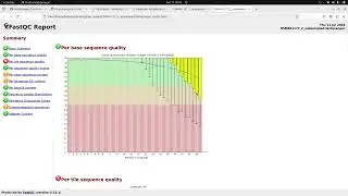 Quality Trimming with Trim Galore