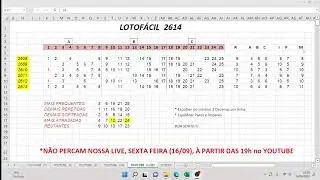 LOTOFÁCIL 2614#shorts