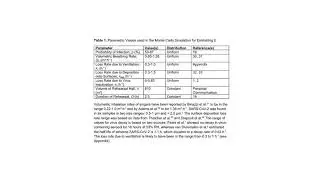 Aerosol transmission of SARS-CoV-2