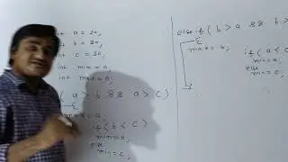 Find Smallest and Largest of Three Numbers | How do you find the minimum and maximum of 3 numbers?