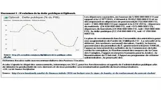 Economie-Droit : Sujet d'Economie Droit