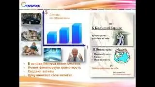 Советы богатого папы