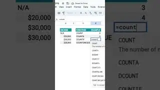 COUNT, COUNTA, COUNTIF and COUNTUNIQUE Functions