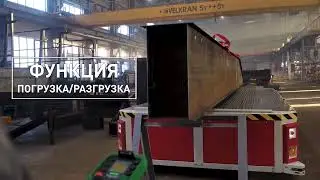 Платформа CROSS