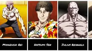 Top 19 Strongest Characters in Kengan Ashura