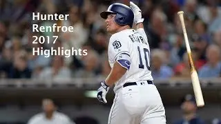 Hunter Renfroe Rookie Highlights