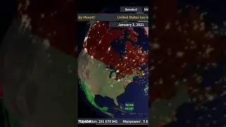 The Power Of NUKES in Rise of Nations Roblox- Utter destruction (Gameplay)