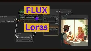 Supercharge FLUX with loras - Step by step tutorial. Macbook or PC with ComfyUI