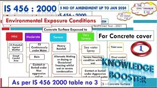 IS 456 2000 -Environmental Exposure Condition & Concrete Cover  Full details @TheCIVILengineervisit