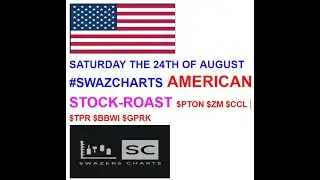#swazcharts American Stock Roast #PTON #ZM #CCL #TPR #BBWI #GPRK