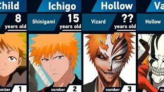 The Evolution of Ichigo Kurosaki in Bleach