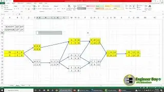 Project Management: how to calculate forward pass and backward pass of network 