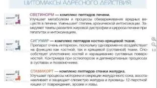 Цитомаксы, краткий обзор!