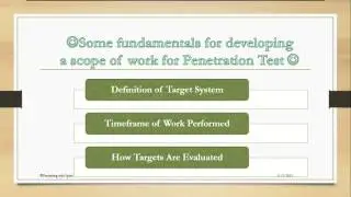 Web Penetration Testing Video-3 Penetrating testing methodology