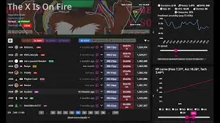 The X is on Fire - 309.67pp