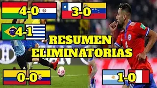RESUMEN CON TODOS LOS GOLES ELIMINATORIAS SUDAMERICANAS QATAR 2022 | FECHA 12