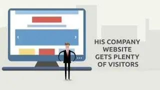 Conversion Rate Optimisation from Total SEO & Marketing Ltd