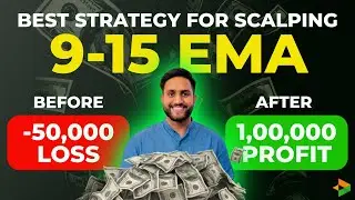 Option Scalping Strategy || 9 and 15 EMA strategy || Option trading strategy @deltaexchange