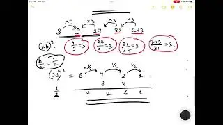 Finding cube and cube roots within seconds!