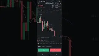 New Coin (Crypto) BITBULL has been listed On MEXC