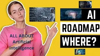 Artificial intelligence (AI), what, where and Full Roadmap