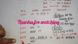 Unit 2 L11 | 8 Bit addition program Using 8085 Microprocessor | addition Program