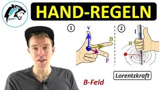 All Hand & Fist Rules | (Lorentz Force & Magnetic Field Lines)