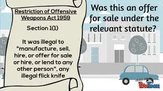 Fisher v Bell 1961 | Contract Law | Offer and Invitation to Treat | Law Case Summary Reasoning