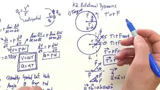 K2. Rotational Dynamics