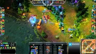 Season 3 Teemo the ADC Game