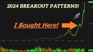 The Best Chart Setups in the Stock Market! 100% RETURNS!