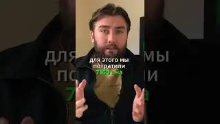 Как я снизил цену заявки в 2,5 раза на Авито #товарныйбизнес #авито #бизнеснаавито #товарка #shorts