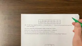AP PreCal MCQ Review Unit 1, video 10
