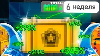 WHAT TO BUY FOR 1,000 RUBLES ON STEAM? INVESTING IN STEAM! EARNING MONEY IN CS:GO 2