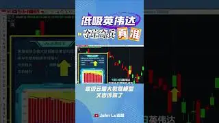 低吸英伟达，夺宝奇兵真准！｜JohnLu谈股 @johnlutalkstock  #夺宝奇兵  #股票分析 #股票 #ai #特斯拉 #英伟达 #低吸 #shorts