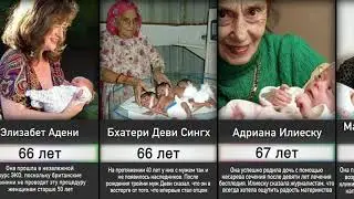 Пожилые Женщины, Ставшие Матерями