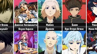 Best Friends of the Main Characters in Anime (Part 2)