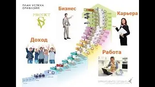 Карьера с Орифлейм !