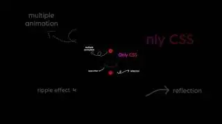 CSS multiple animations in one element | 