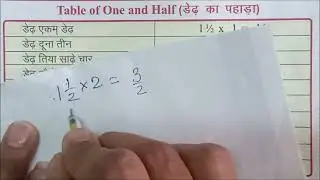 Table of one and half (1*1/2 i.e 1.5)