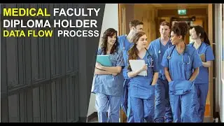 Medical Faculty Diploma Holder Data Flow process