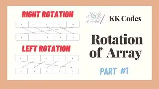 Array Rotation | Left and Right Rotation | Rotation of an array by position 1| Leettcode | KK codes