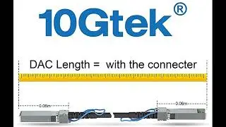 More In The Description 10Gtek 10G SFP+ DAC Cable - 10GBASE-CU Passive Direct Attach Copper Twi...