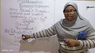 Binomial Theorem made easy in 15 minutes