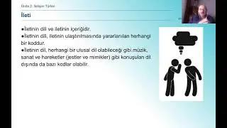Ünite 2 - İletişim Türleri