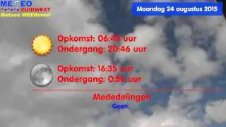 Weerbericht 23/08/2015
